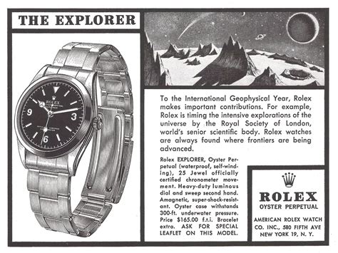 rolex explorer with tuxedo|Rolex Explorer: A Complete Guide and History, from 1953 to Today.